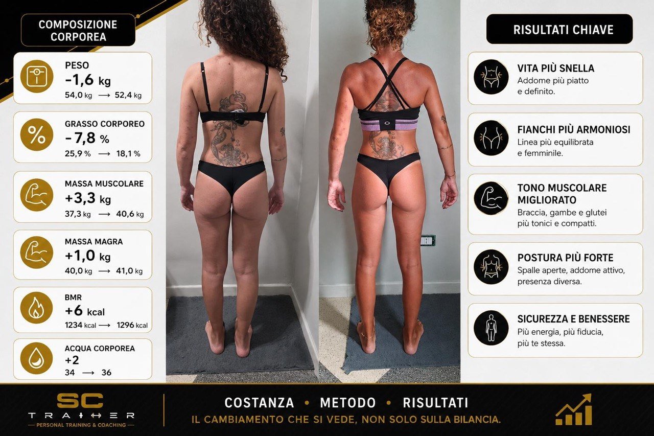 Studio SC Trainer — area attrezzi